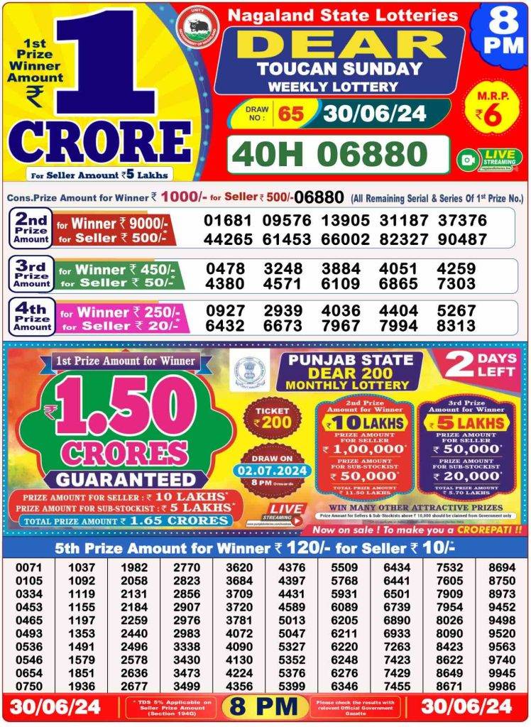 Dhankesari Dear Lottery Evening Result 8:00 PM 30.6.2024