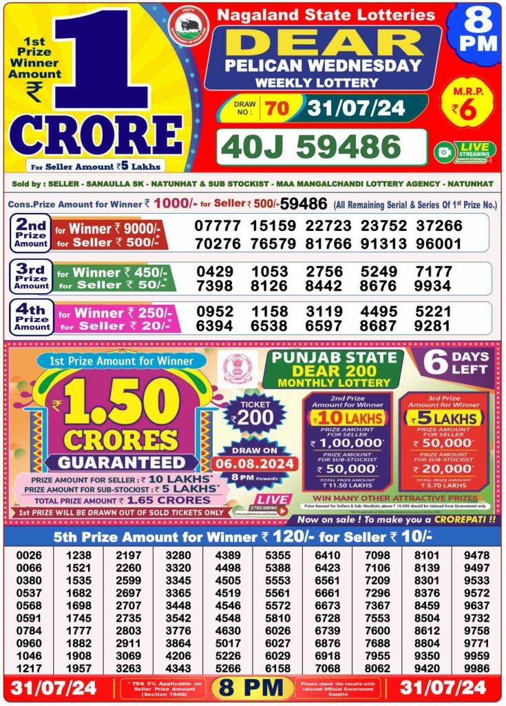 Dhankesari Dear Lottery Evening Result 8:00 PM 31.7.2024