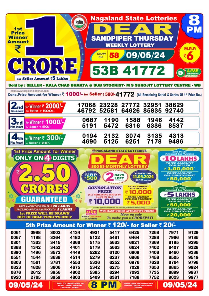 Dhankesari Dear Lottery Evening Result 8:00 PM 9.5.2024