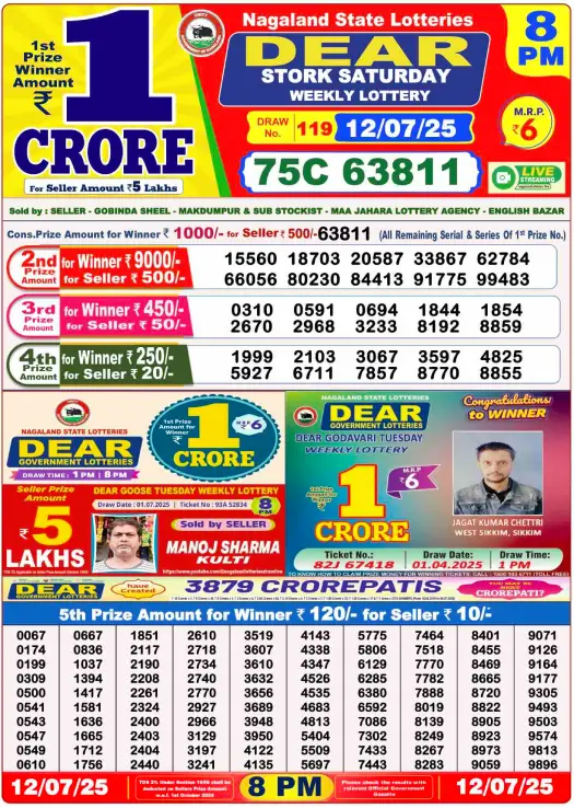 Lottery Sambad 8 PM Evening Result 12.7.2025