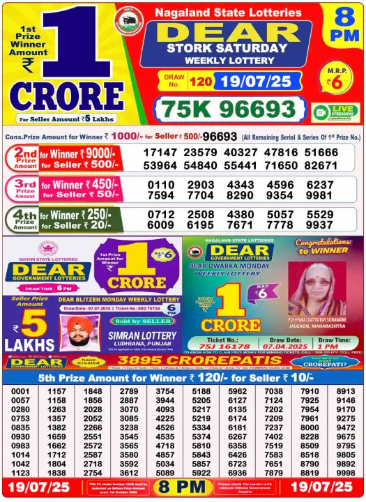 Dhankesari Dear Lottery Evening Result 8:00 PM 19.7.2025