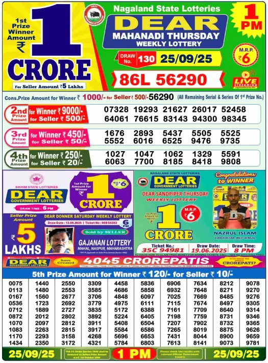 Dhankesari Dear Morning Lottery Result 1:00 PM 25.9.2025