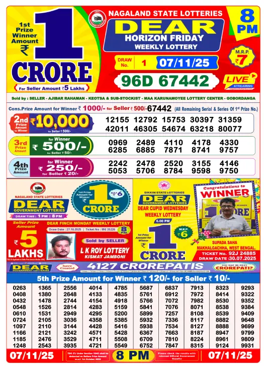 Dhankesari Dear Lottery Evening Result 8:00 PM 7.11.2025