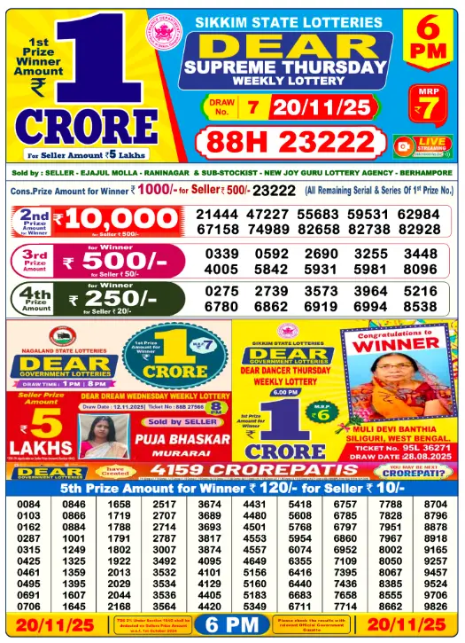 Dhankesari Dear Lottery Today Result 6:00 PM 20.11.2025