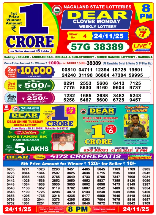 Lottery Sambad 8 PM Evening Result 24.11.2025
