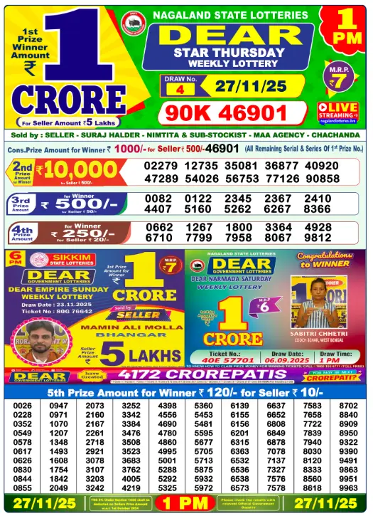Dhankesari Dear Morning Lottery Result 1:00 PM 27.11.2025
