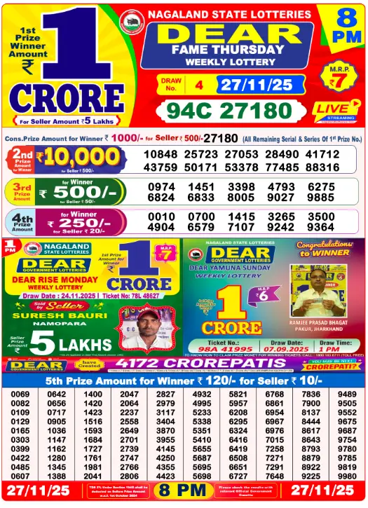 Lottery Sambad 8 PM Evening Result 27.11.2025