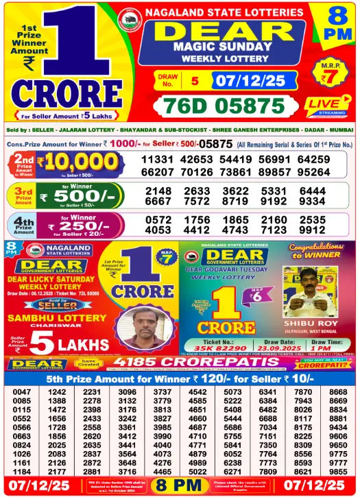 Lottery Sambad Result 7.12.2025 Today 1 PM, 6 PM & 8 PM