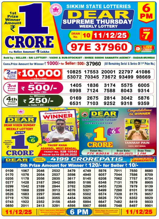 Dhankesari Lottery Sambad 11.12.2025 Result 1PM, 6PM and 8PM