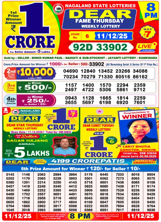 Dhankesari Dear Lottery Evening Result 8:00 PM 11.12.2025
