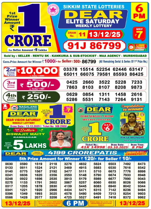 Dhankesari Dear Lottery Today Result 6:00 PM 13.12.2025
