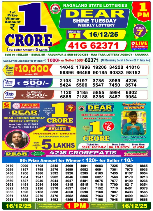 Dhankesari Result Lottery Sambad 1:00 PM Result 16.12.2025