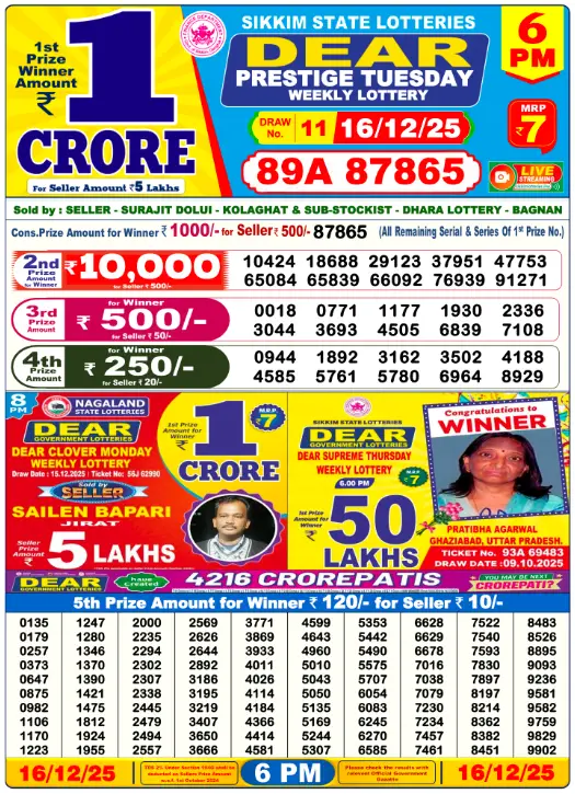 Lottery Sambad Day Result 6 PM 16.12.2025