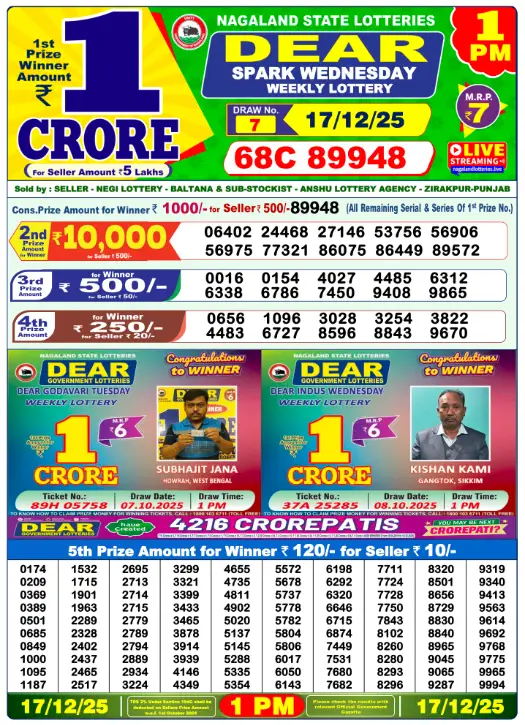 Dhankesari Dear Morning Lottery Result 1:00 PM 17.12.2025