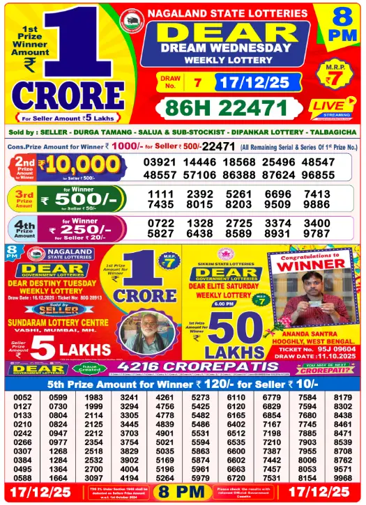 Dhankesari Result 17.12.2025 Today 1 PM, 6 PM, 8 PM Lottery Sambad