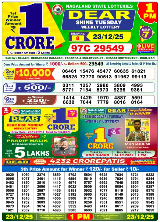 Dhankesari Lottery Sambad 23.12.2025 Result 1PM, 6PM and 8PM