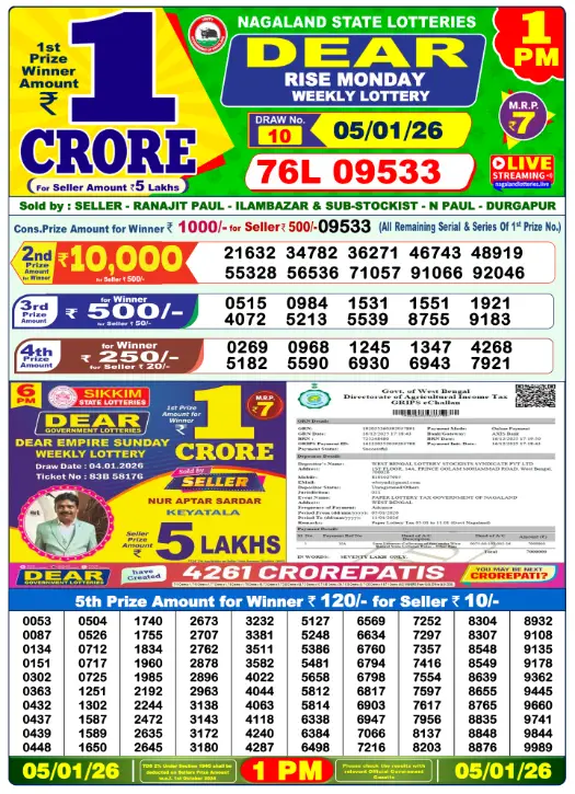 Dhankesari Dear Morning Lottery Result 1:00 PM 5.1.2026