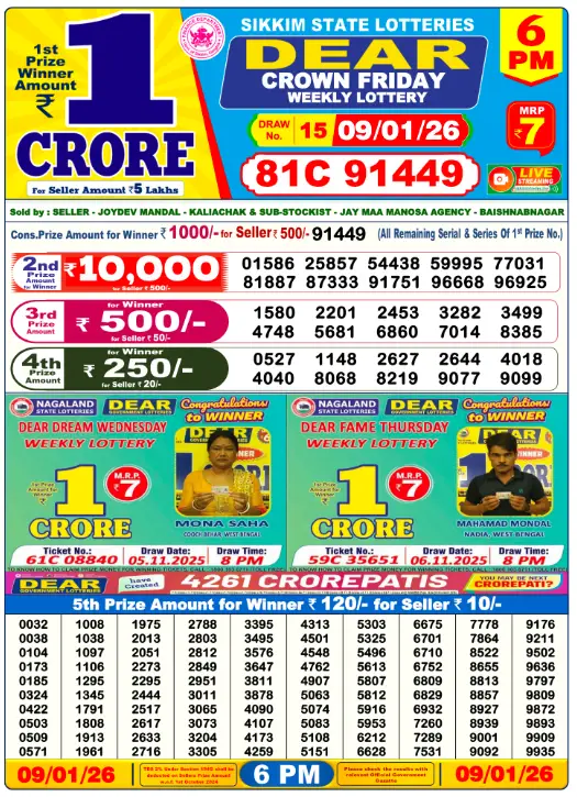 Dhankesari Dear Lottery Today Result 6:00 PM 9.1.2026