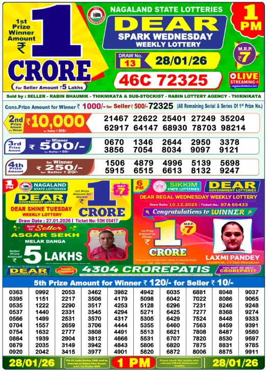 Dhankesari Dear Morning Lottery Result 1:00 PM 28.1.2026