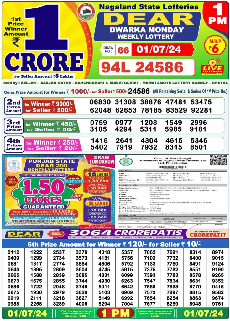 Dhankesari Dear Morning Lottery Result 1:00 PM 1.7.2024