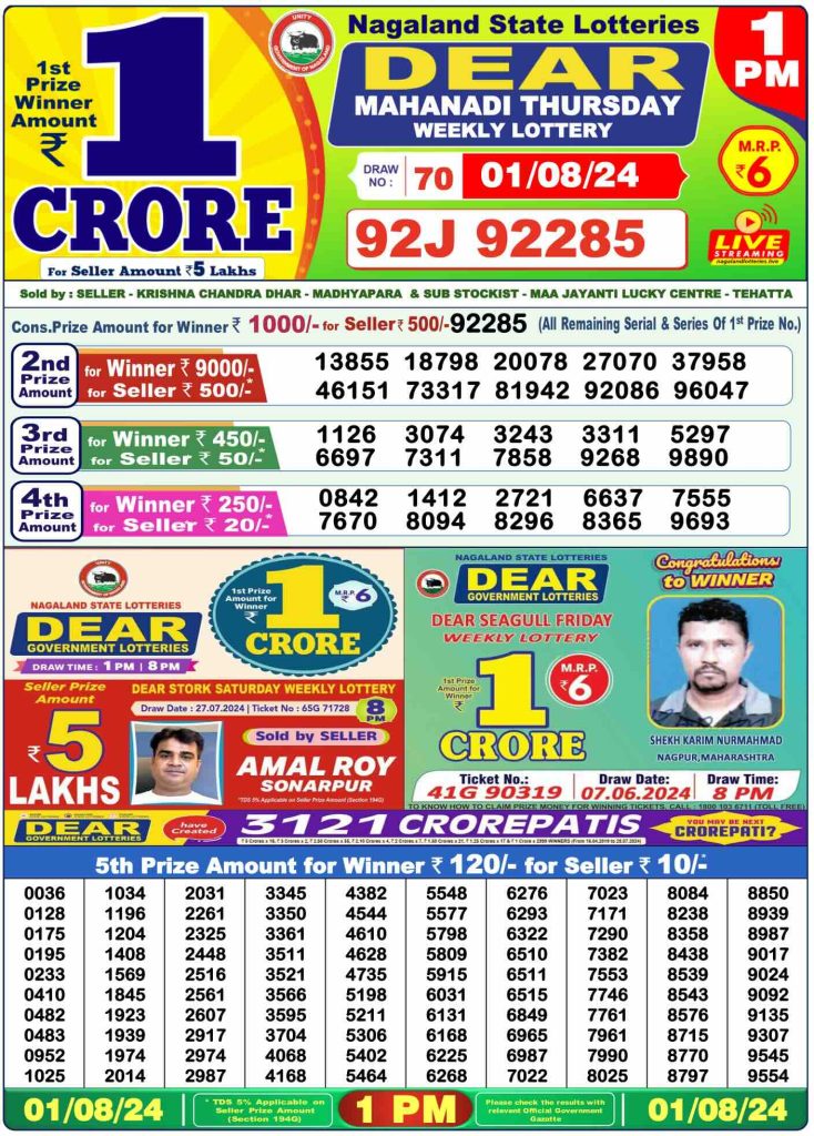 Dhankesari Dear Morning Lottery Result 1:00 PM 1.8.2024