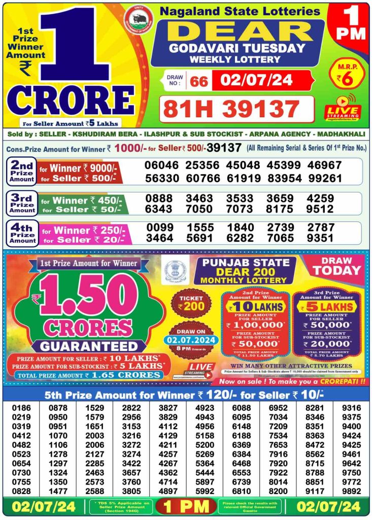 Dhankesari Dear Morning Lottery Result 1:00 PM 2.7.2024