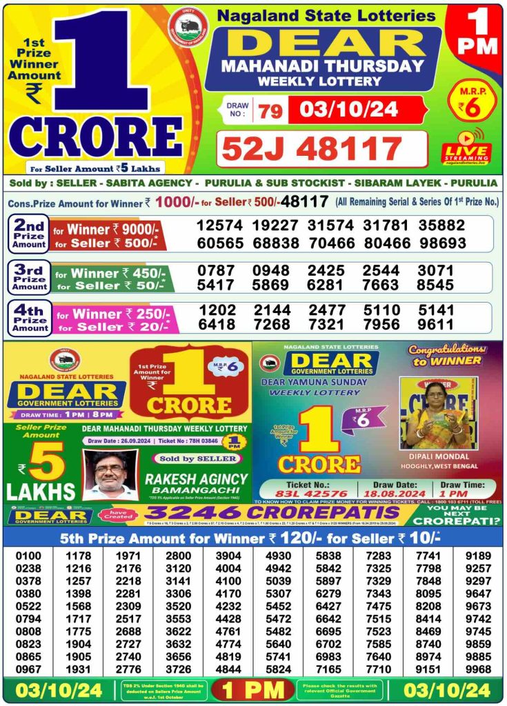 Dhankesari Dear Morning Lottery Result 1:00 PM 3.10.2024