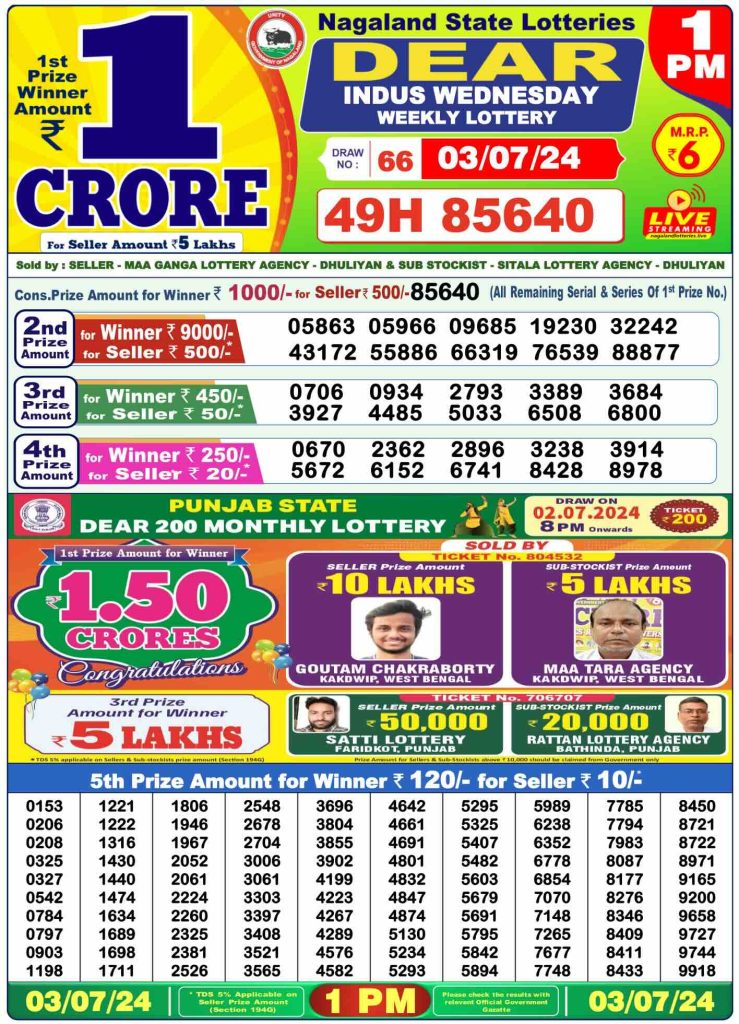 Dhankesari Dear Morning Lottery Result 1:00 PM 3.7.2024