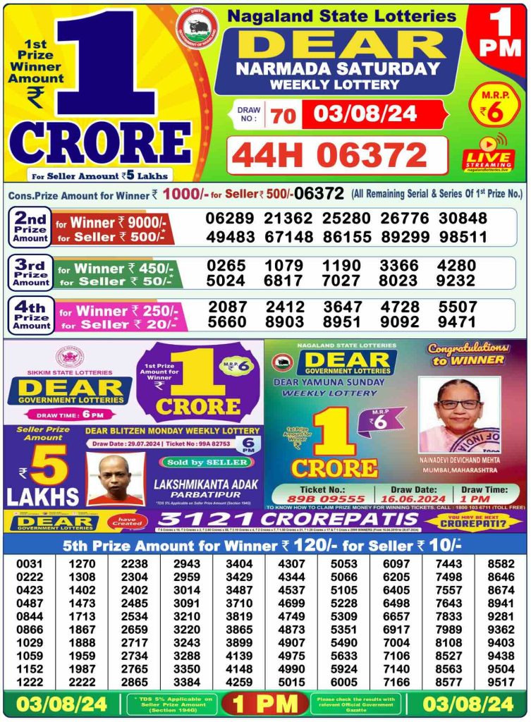 Dhankesari Dear Morning Lottery Result 1:00 PM 3.8.2024