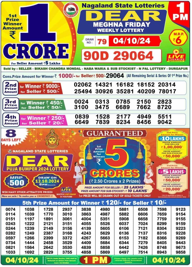 Dhankesari Dear Morning Lottery Result 1:00 PM 4.10.2024