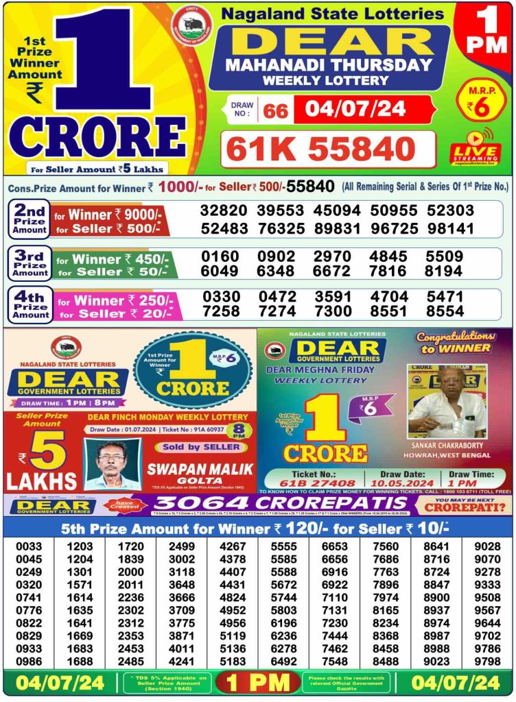 Dhankesari Dear Morning Lottery Result 1:00 PM 4.7.2024