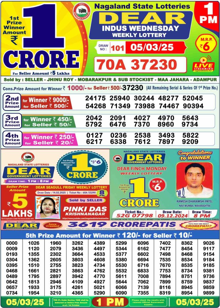 Dhankesari Dear Morning Lottery Result 1:00 PM 5.3.2025