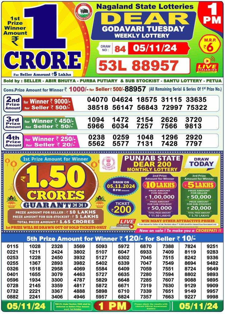 Dhankesari Dear Morning Lottery Result 1:00 PM 5.11.2024