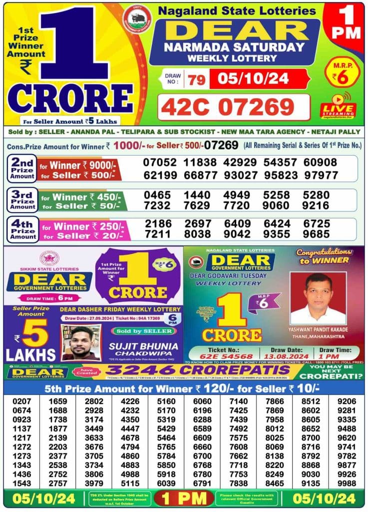 Dhankesari Dear Morning Lottery Result 1:00 PM 5.10.2024