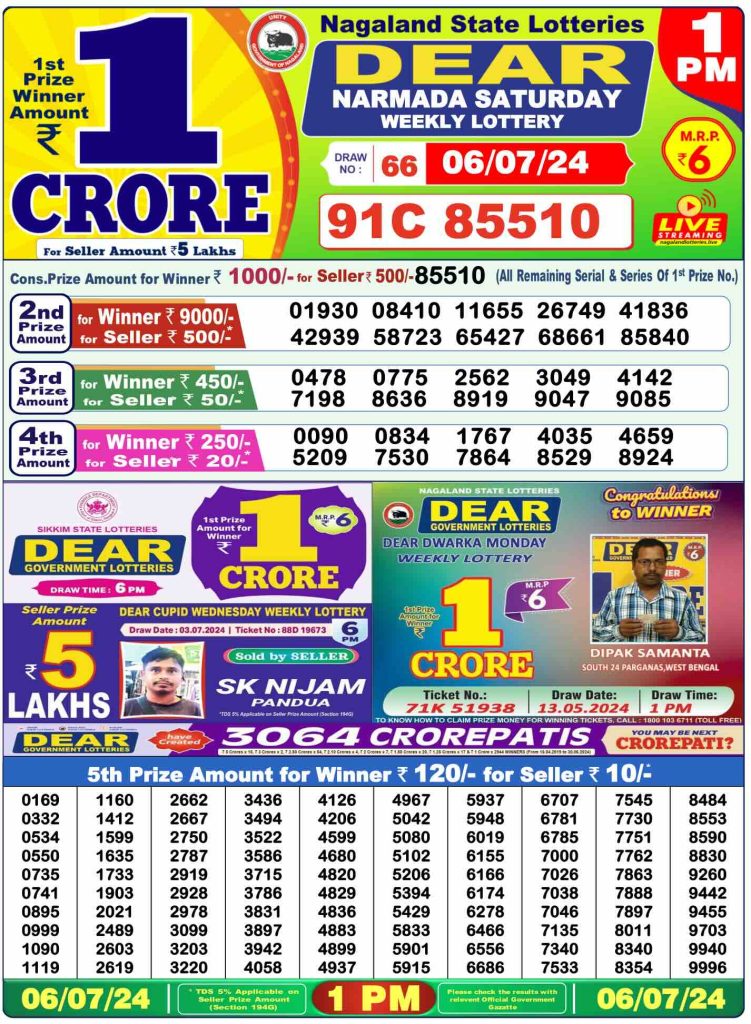 Dhankesari Dear Morning Lottery Result 1:00 PM 6.7.2024