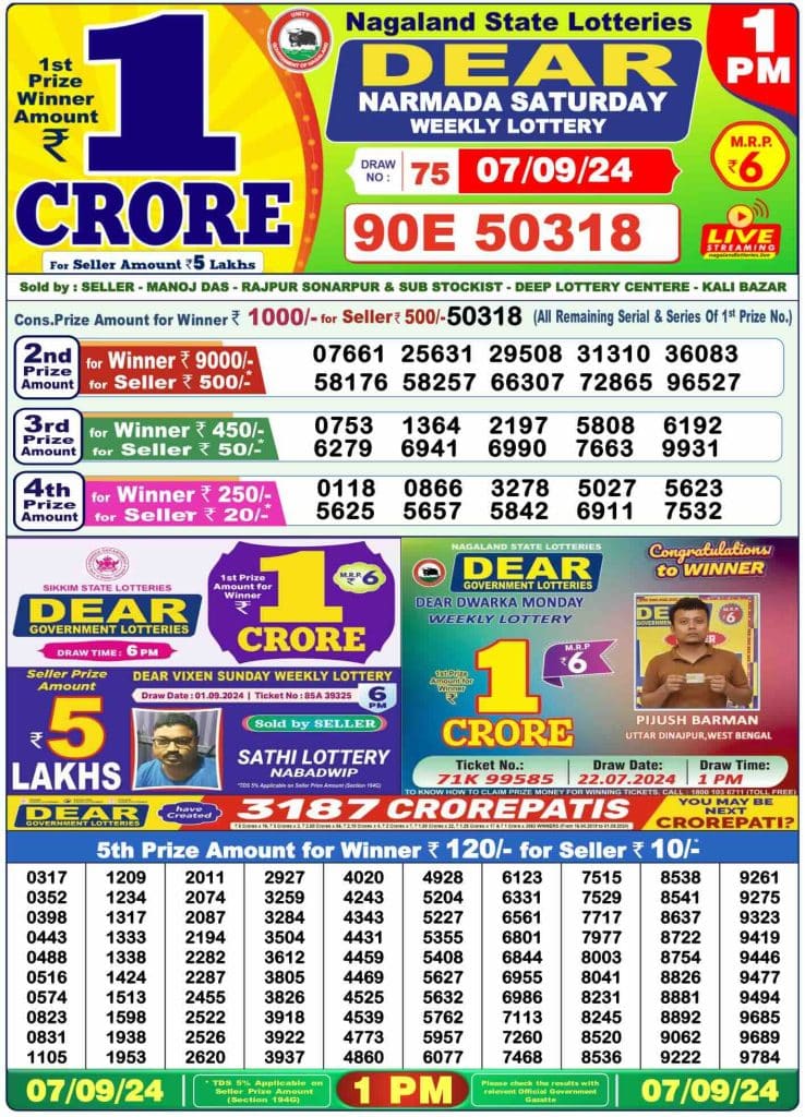 Dhankesari Dear Morning Lottery Result 1:00 PM 7.9.2024