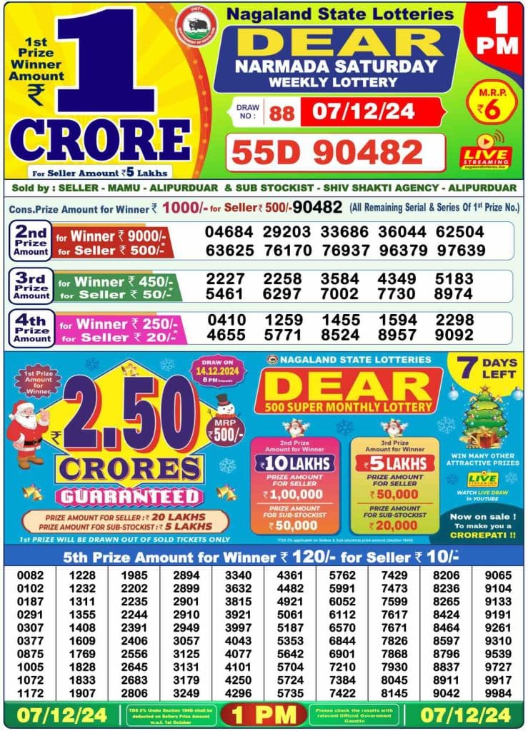 Dhankesari Dear Morning Lottery Result 1:00 PM 7.12.2024