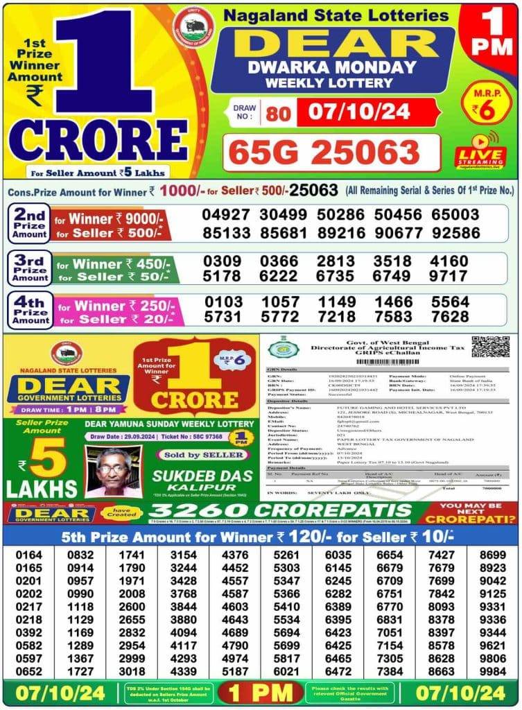 Dhankesari Dear Morning Lottery Result 1:00 PM 7.10.2024