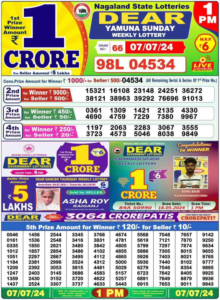 Dhankesari Dear Morning Lottery Result 1:00 PM 7.7.2024