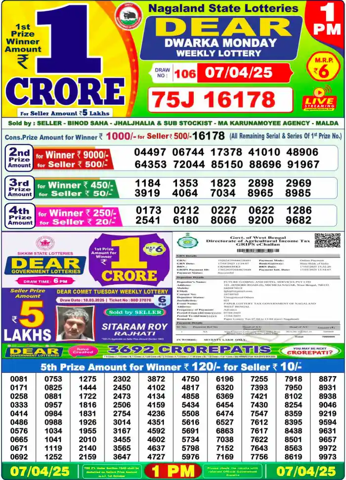 Dhankesari Dear Morning Lottery Result 1:00 PM 7.4.2025