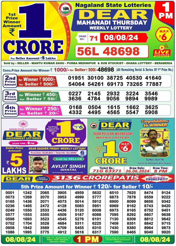 Dhankesari Dear Morning Lottery Result 1:00 PM 8.8.2024