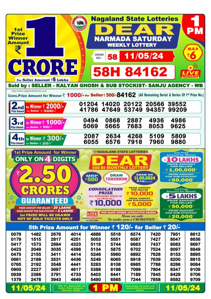 Lottery Sambad 11.5.2024 Today Result 1 PM, 6 PM, 8 PM