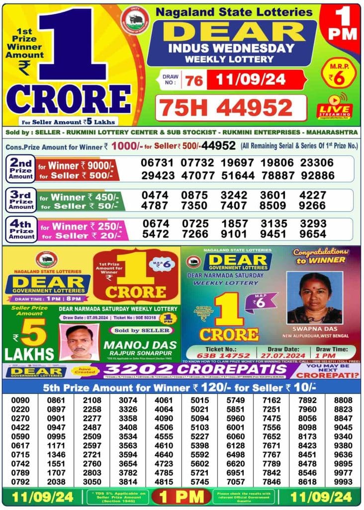 Dhankesari Dear Morning Lottery Result 1:00 PM 11.9.2024