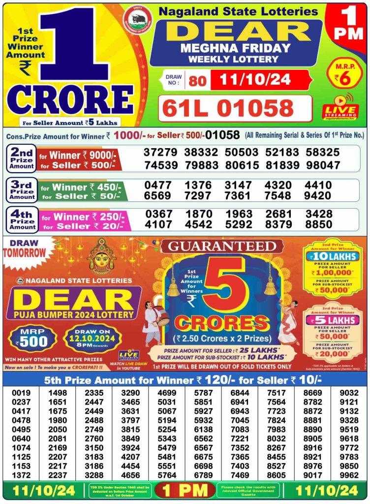 Dhankesari Dear Morning Lottery Result 1:00 PM 11.10.2024