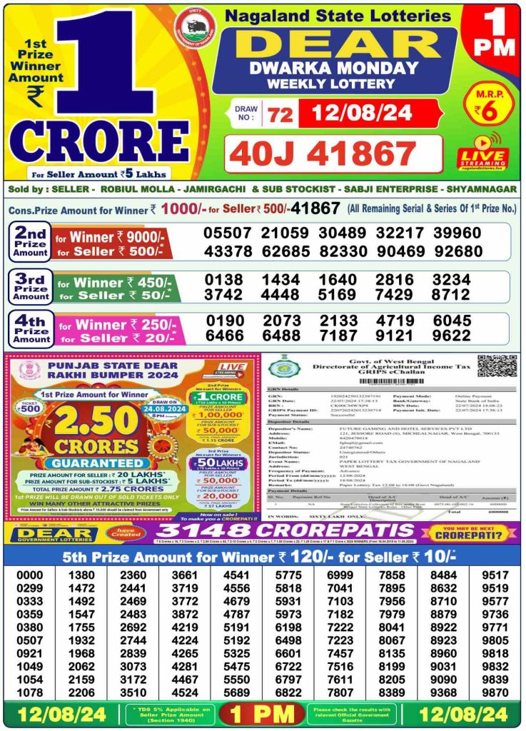 Dhankesari Dear Morning Lottery Result 1:00 PM 12.8.2024