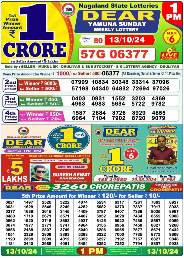 Dhankesari Dear Morning Lottery Result 1:00 PM 13.10.2024