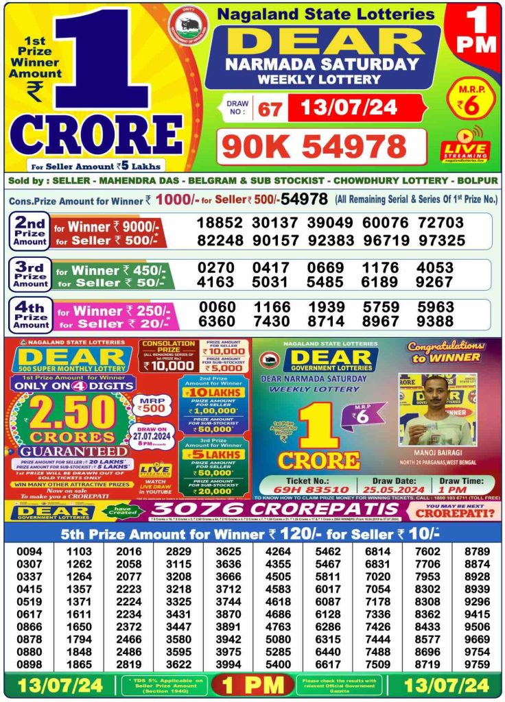 Dhankesari Dear Morning Lottery Result 1:00 PM 13.7.2024