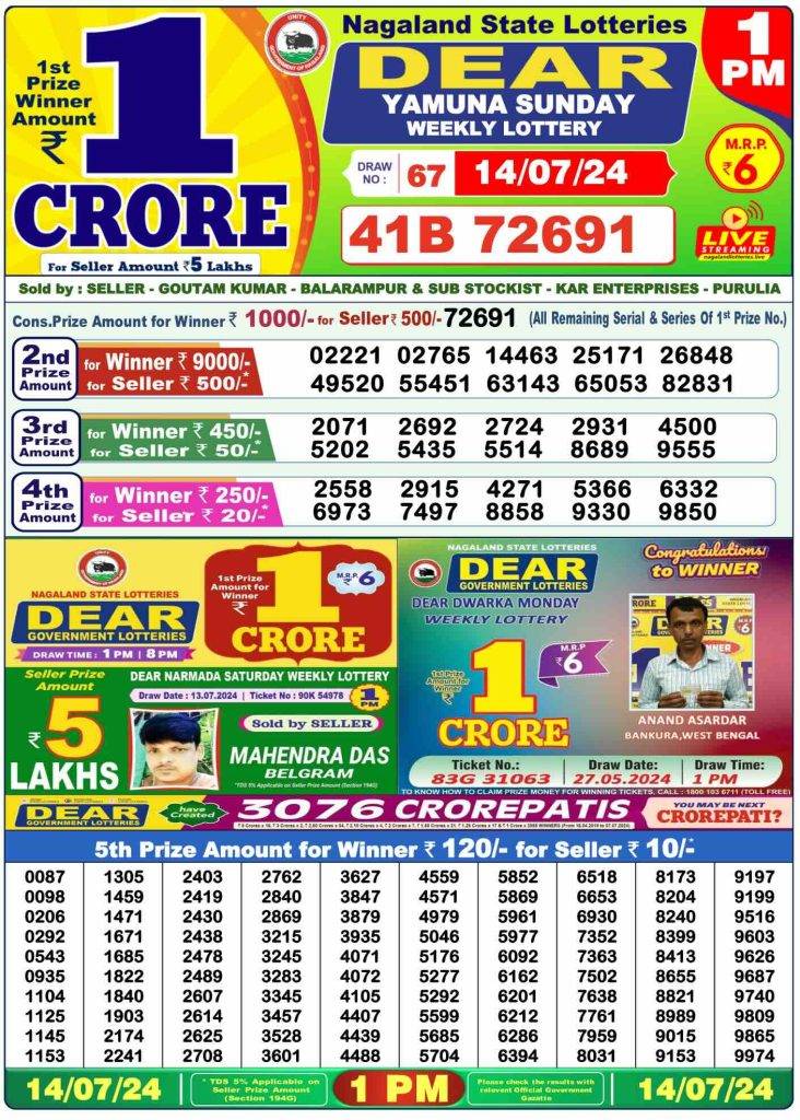 Dhankesari Dear Morning Lottery Result 1:00 PM 14.7.2024