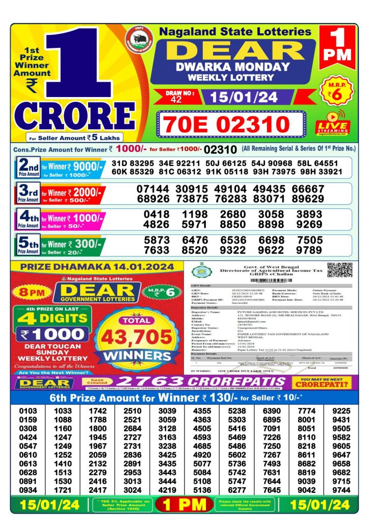 Lottery Sambad Day Result 6 PM 12.1.2024