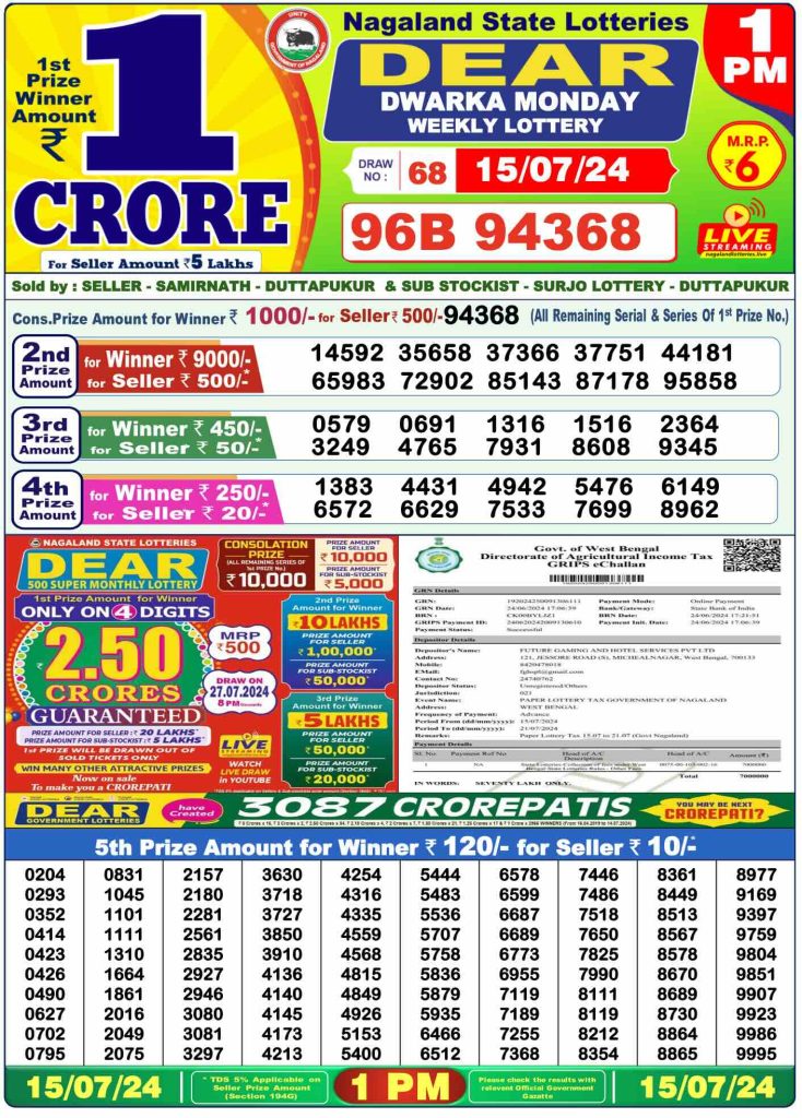 Dhankesari Dear Morning Lottery Result 1:00 PM 15.7.2024